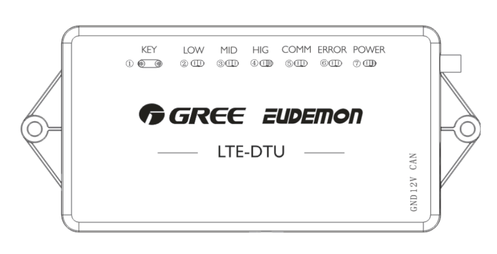 GMV Controls - GREE Commercial Kinghome America